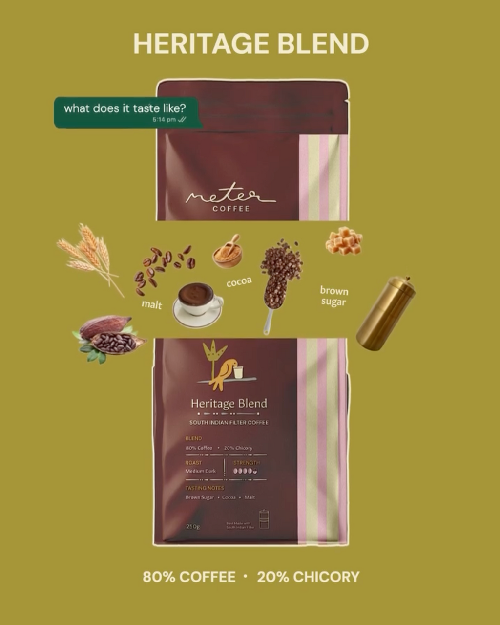 Heritage Blend — 80:20 Chicory